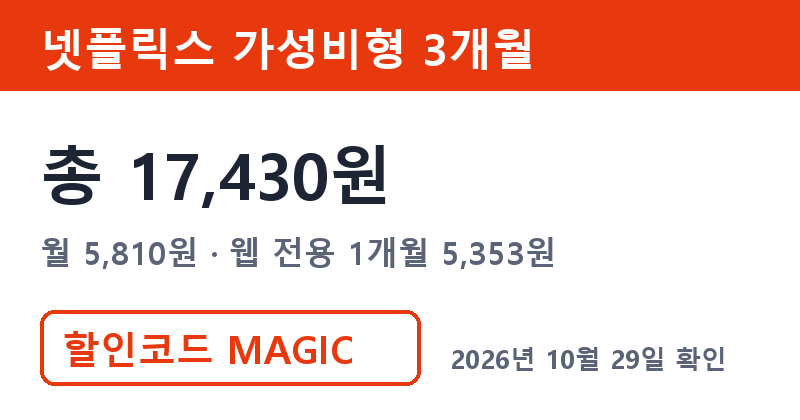 겜스고 넷플릭스 가격 총 17,430원 겜스고 할인코드 MAGIC