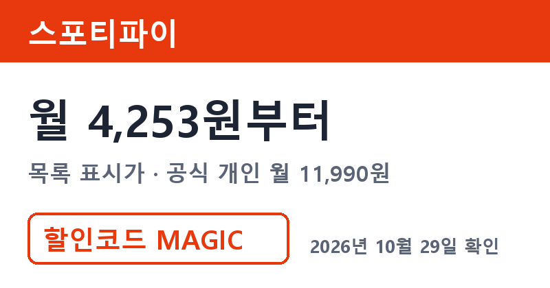 겜스고 스포티파이 가격 월 4,253원부터 겜스고 할인코드 MAGIC